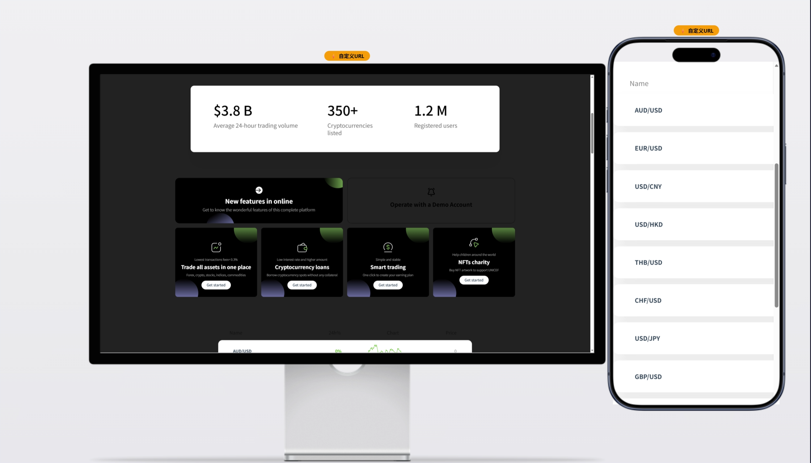 【全品种搭建版】综合交易所源码 | 外汇+股票+数字货币+贵金属+期货+NFT+借款 全能部署